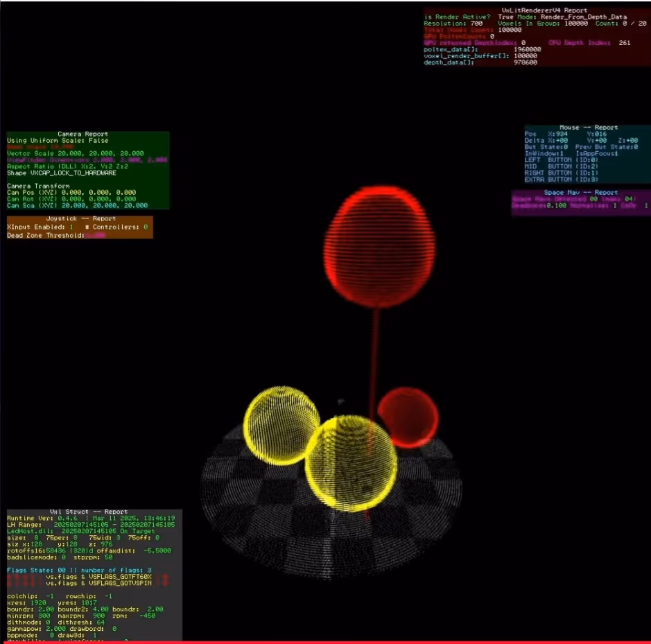 Unity on the Voxel volume 2